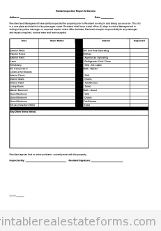 Standard Real Estate Lease Agreement (buying)