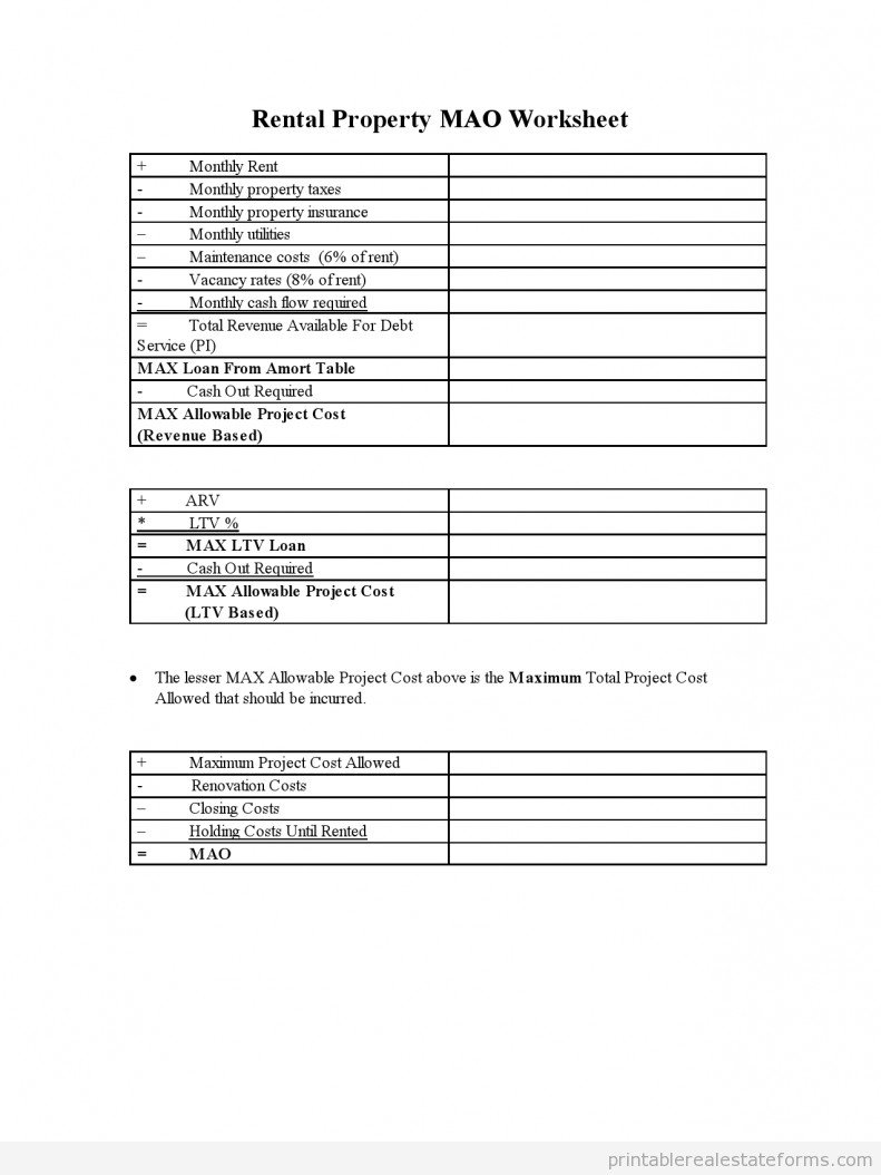 Rental_Property_MAO_Worksheet