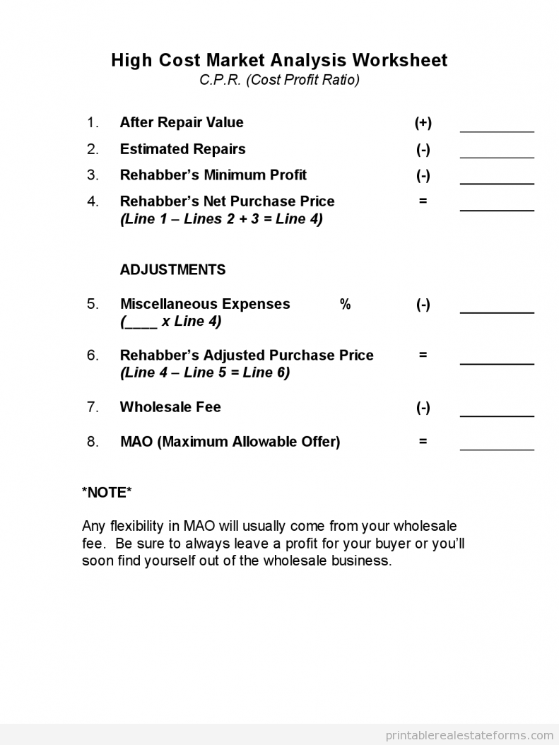 High Cost Market Analysis Worksheet