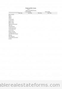 Rentals and Other Income